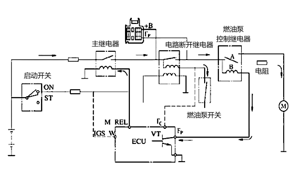 柴油機(jī)共軌燃油系統(tǒng)控制電路圖.png