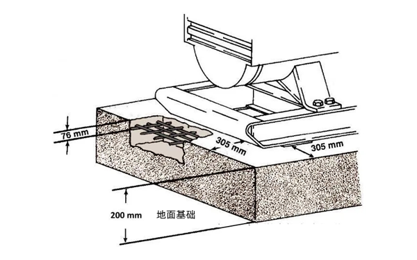 柴油發(fā)電機(jī)組地面基礎(chǔ)示意圖.png