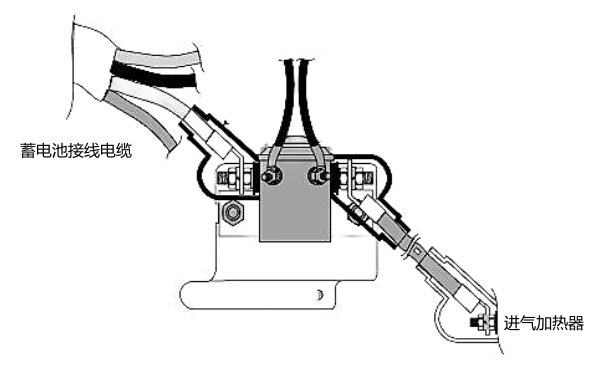 柴油機進氣加熱器安裝圖.png