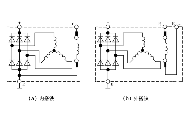 發(fā)電機搭鐵形式.png