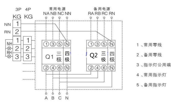 雙電源轉(zhuǎn)換柜接線圖.png