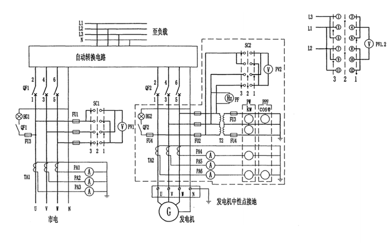 柴油發(fā)電機組控制柜接線圖.png