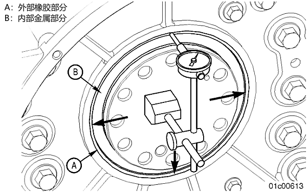 柴油機(jī)曲軸后油封突出量測量.png