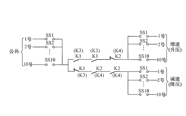 調(diào)速調(diào)壓切換接線圖-柴油發(fā)電機(jī)組.png