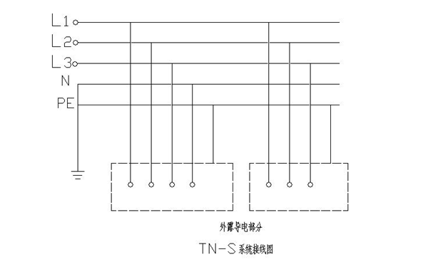 TN-S供電系統(tǒng)接地圖-柴油發(fā)電機(jī)組.png