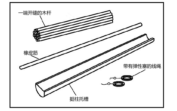 挺柱裝配專用工具示意圖.png