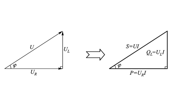 柴油發(fā)電機(jī)有功功率計(jì)算公式.png