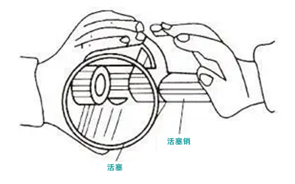 活塞連桿拆卸示意圖-柴油發(fā)電機(jī)組.png