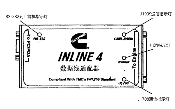 康明斯柴油發(fā)電機(jī)INLINE4數(shù)據(jù)線(xiàn)適配器的識(shí)別.png