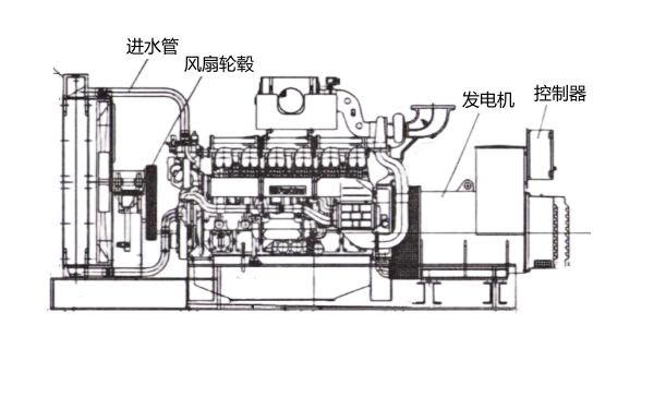 880KW柴油發(fā)電機(jī)組外形圖.png