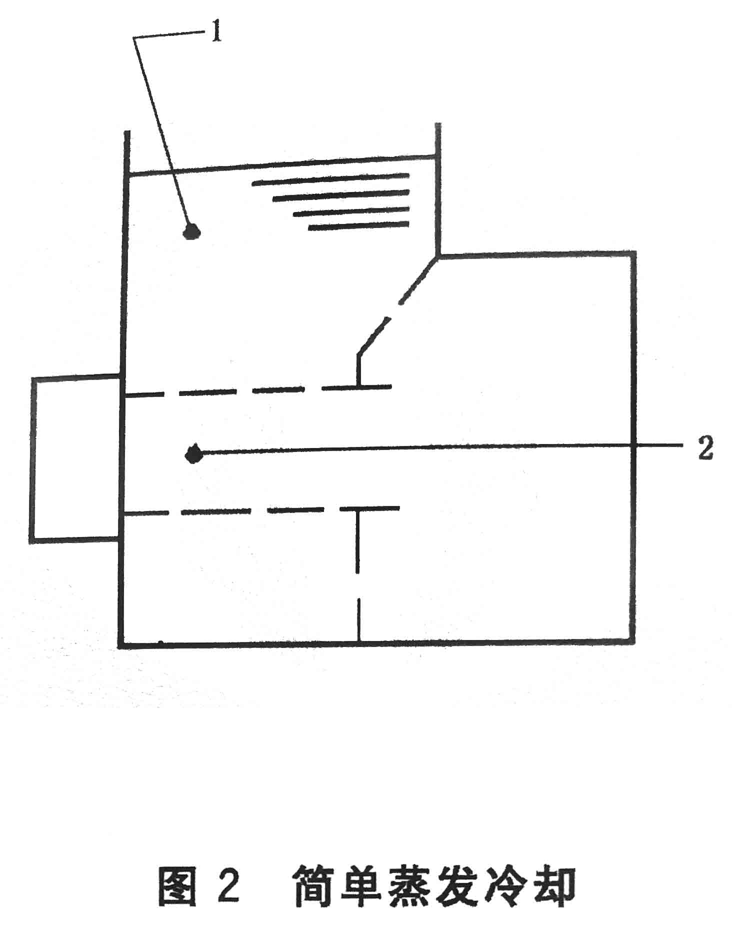 往復式內(nèi)燃機  零部件和系統(tǒng)術語 第5部分：冷卻系統(tǒng)02.jpg