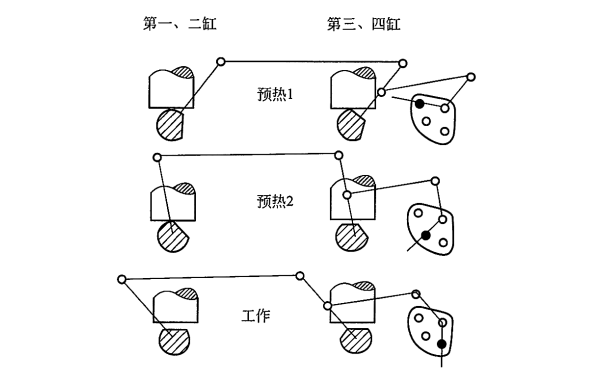 柴油機(jī)的減壓機(jī)構(gòu).png