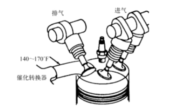 三氣門發(fā)動(dòng)機(jī)示意圖.png