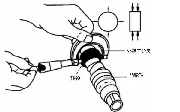 柴油機(jī)凸輪軸頸磨損檢查.png