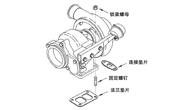 康明斯增壓器裝配示意圖-柴油發(fā)電機(jī)組.png