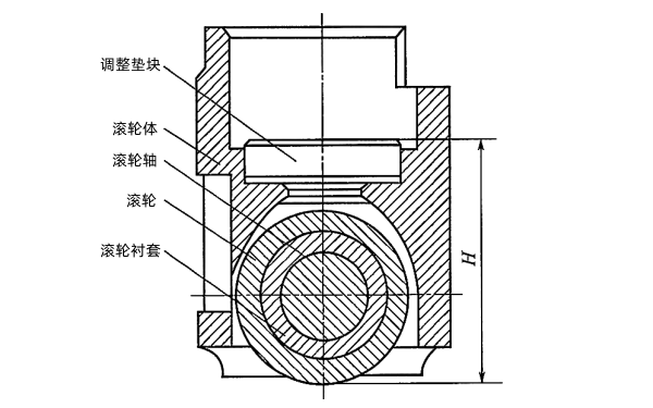 柴油機(jī)滾輪體總成.png