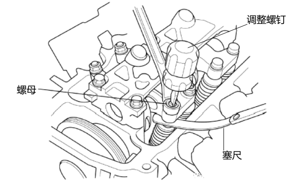 松開氣門鎖緊螺母并轉(zhuǎn)動調(diào)整螺釘.png