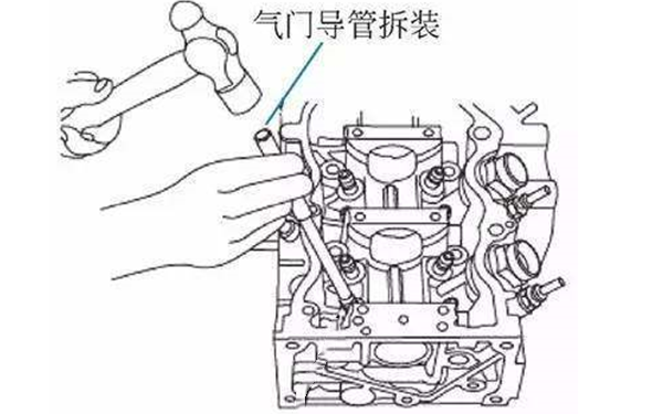 氣門導(dǎo)管拆卸-柴油發(fā)電機(jī)組.png